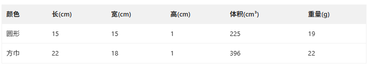 学院风藏青格子大肠发圈蕾丝边方巾发绳甜美女韩系低马尾头绳发饰