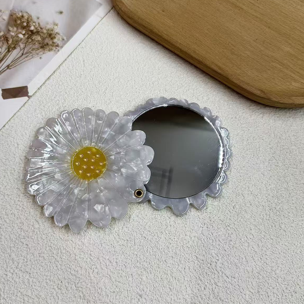 Single-variant view of compact mirror