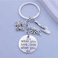 Close-up of butterfly flower keychain showing detailed petal texture and metal ring
