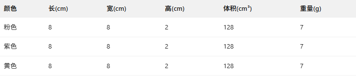儿童布艺塞棉花朵大肠发圈甜美女童小清新碎花发绳丸子头皮筋头绳